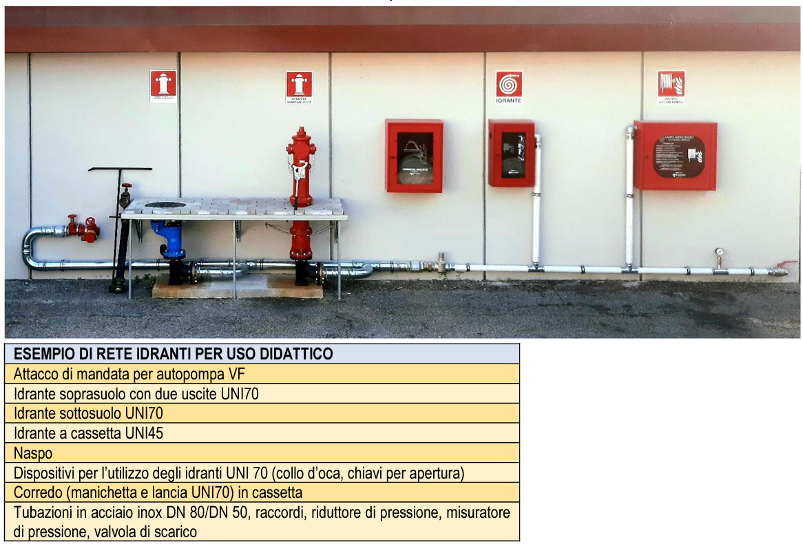 Indicazioni applicative DM 2 settembre 2021 Immagine 1 Indicazioni applicative DM 2 settembre 2021 Immagine 1