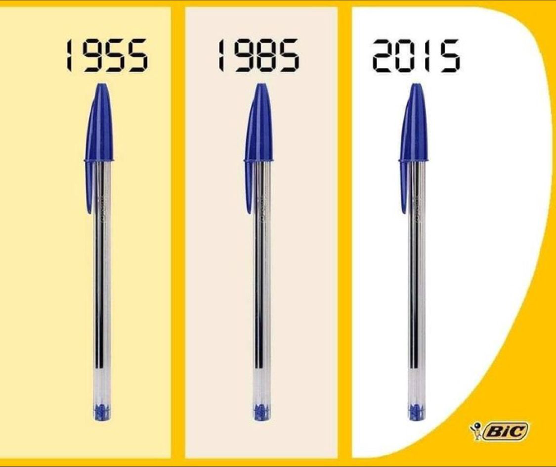 La Penna BIC / Biro