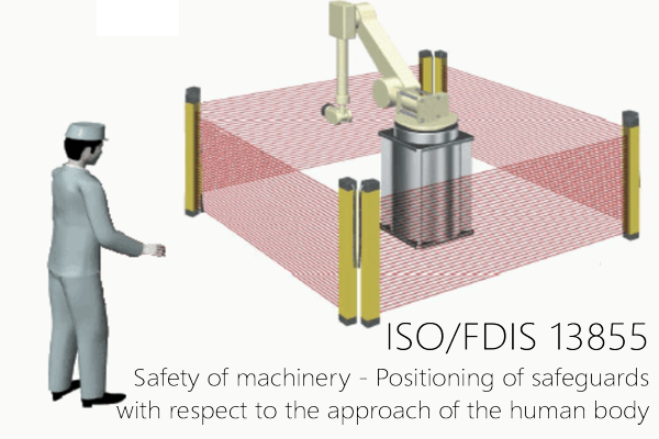 ISO 13855