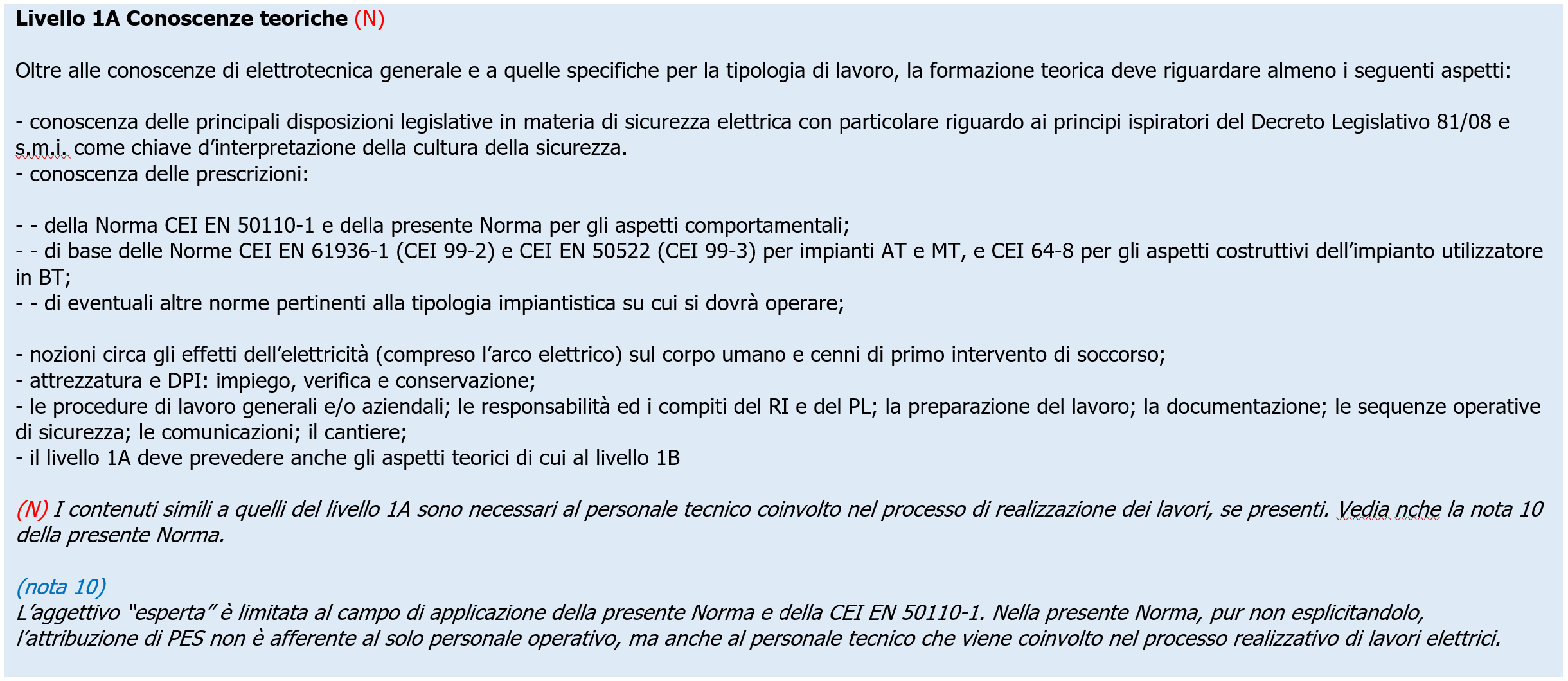 Livello 1A Conoscenze teoriche