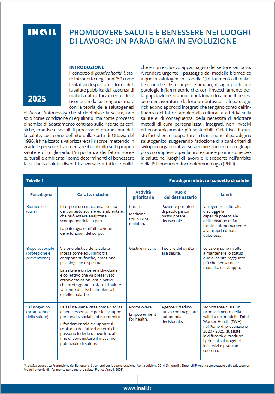Promuovere salute e benessere nei luoghi di lavoro: un paradigma in evoluzione