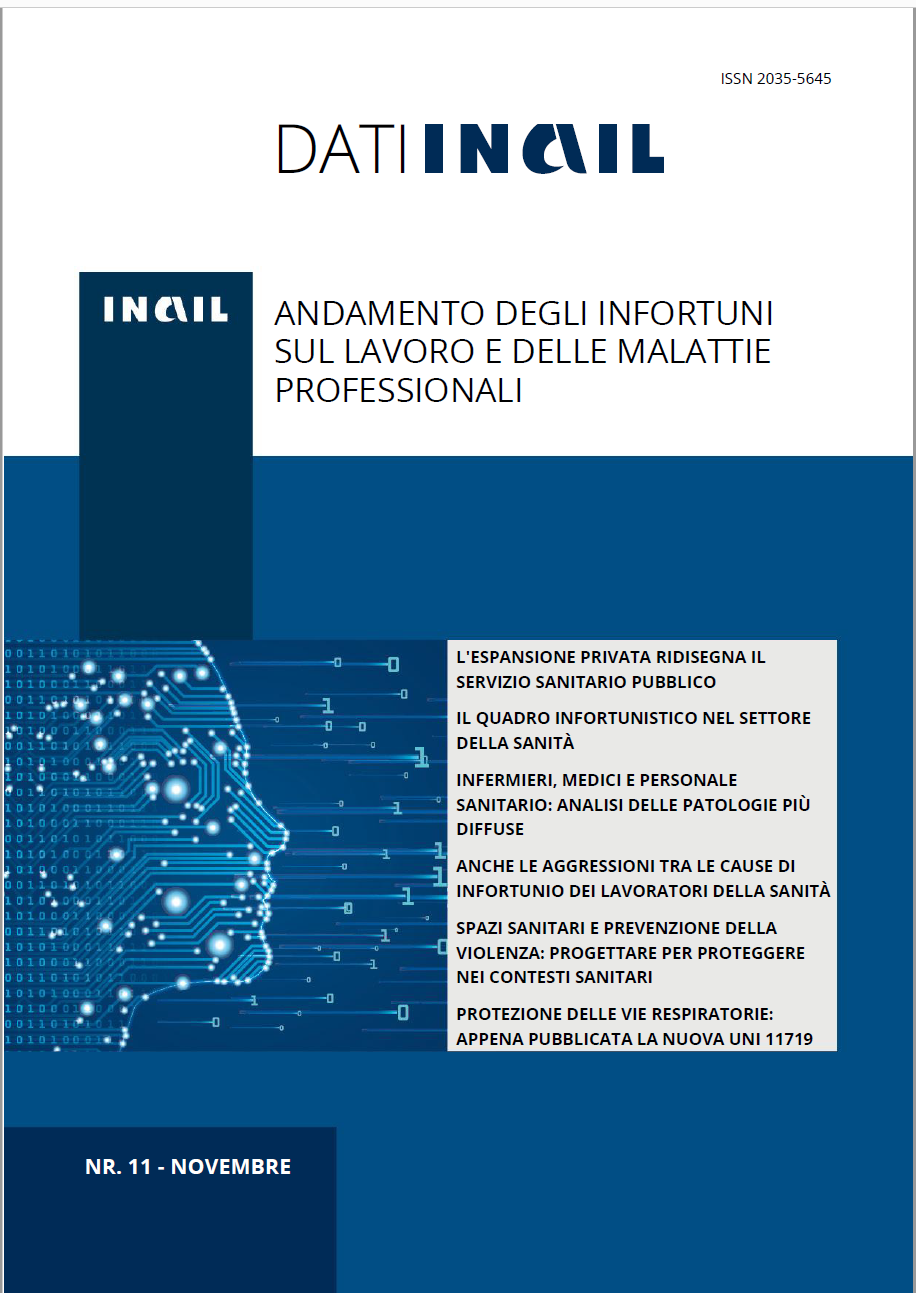 Dati INAIL n. 11/2025 - Analisi settore Sanità e assistenza sociale