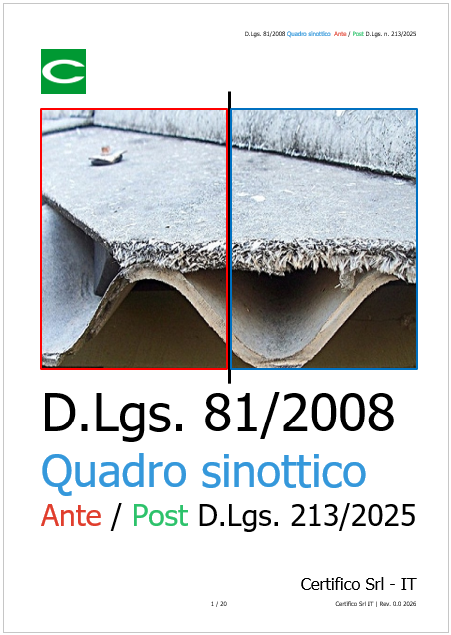 D.Lgs. 81/2008  Quadro sinottico  Ante / Post D.Lgs. 213/2025 Amianto lavoro