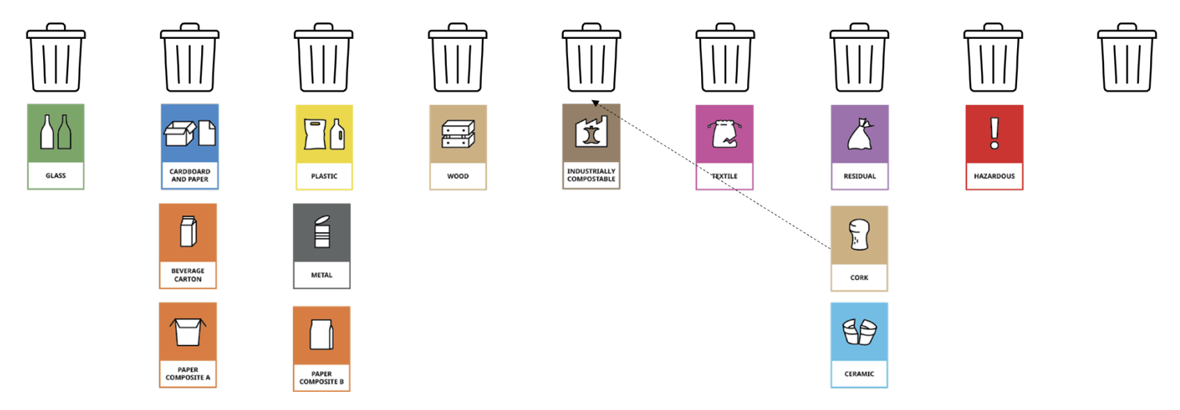 Figure A-30. Draft label application in Italy.