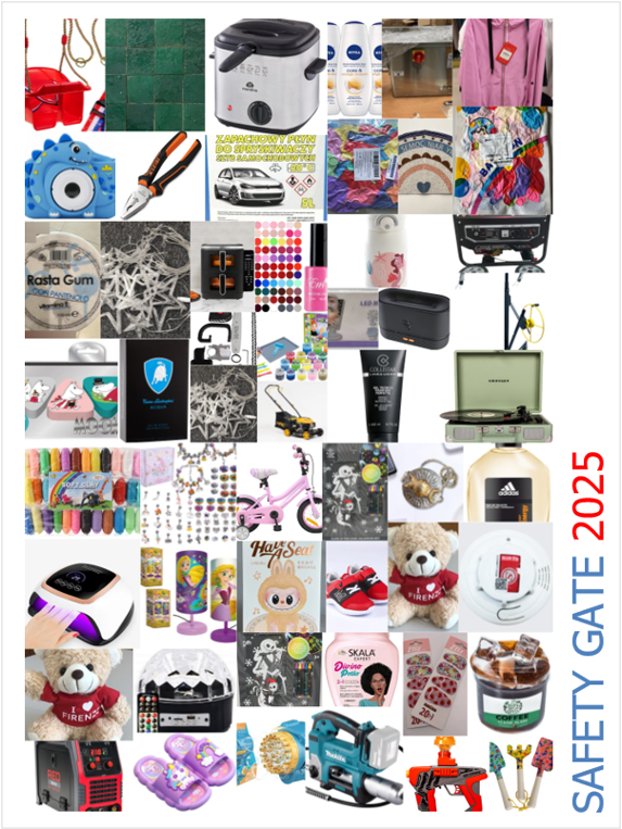 Safety Gate: Report annuale Certifico 2025