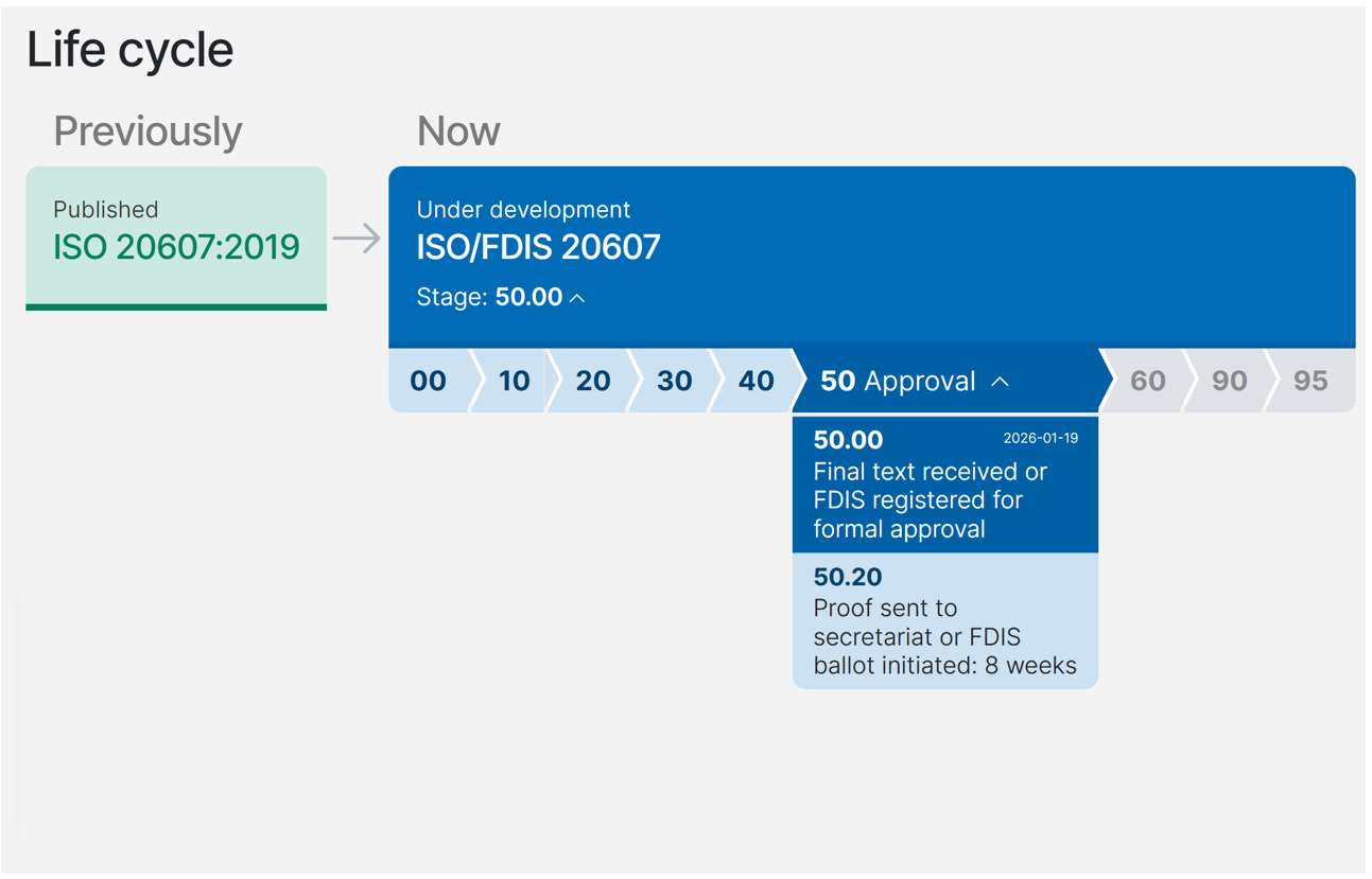 Life cycle ISO/DIS 20607