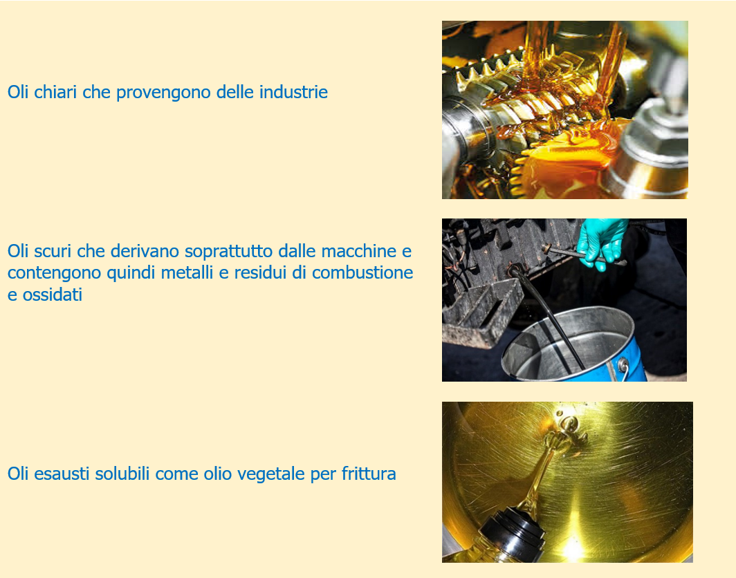 Vademecum rifiuti oli usati Immagine