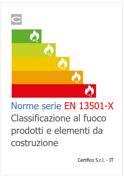 Norme della serie EN 13501-X 