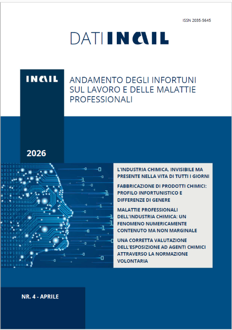 Dati INAIL 04.2026 Industria chimica: Infortuni sul lavoro e malattie professionali