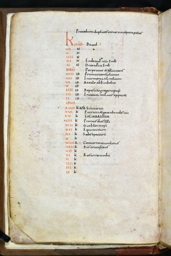 Scoperto un calendario dell'813 che quantifica uno scarto di tre giorni nell'anno solare / CNR