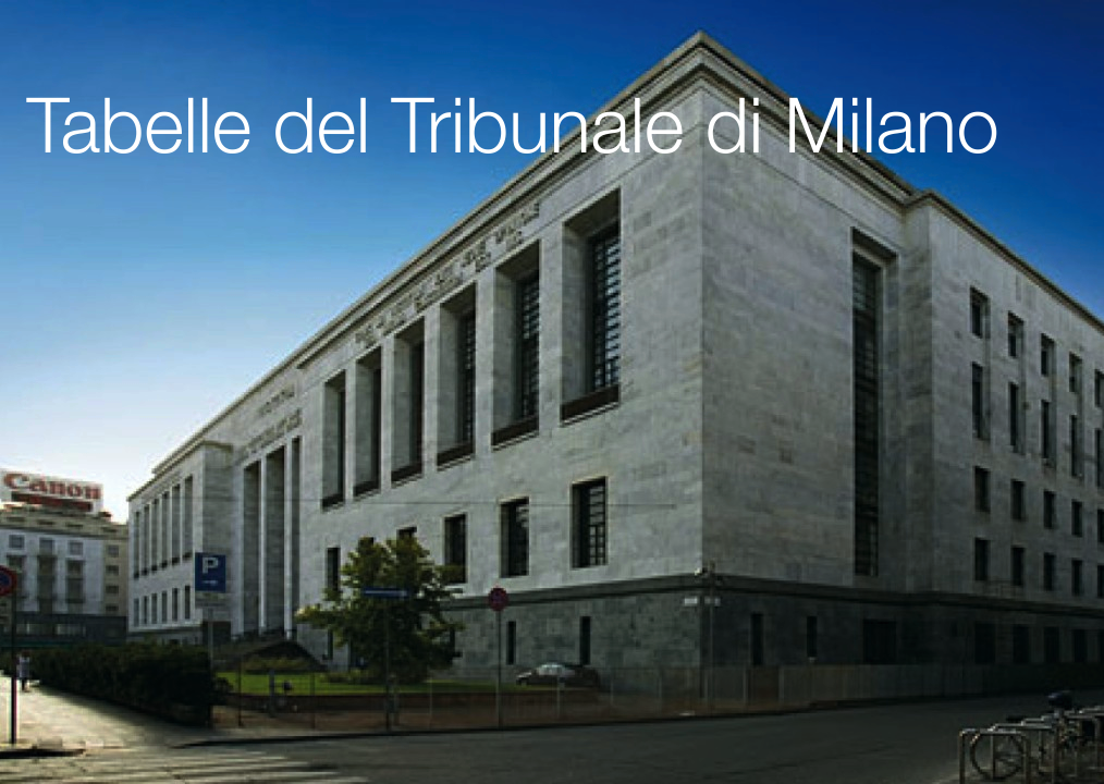 Tabelle danno non patrimoniale (Tabelle Milanesi) Tabelle danno non patrimoniale (Tabelle Milanesi)