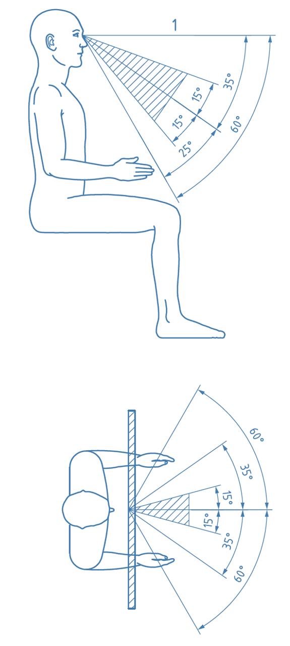 Figura - 1