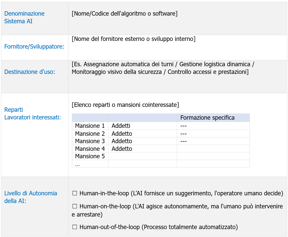  Descrizione del Sistema AI e Contesto Operativo