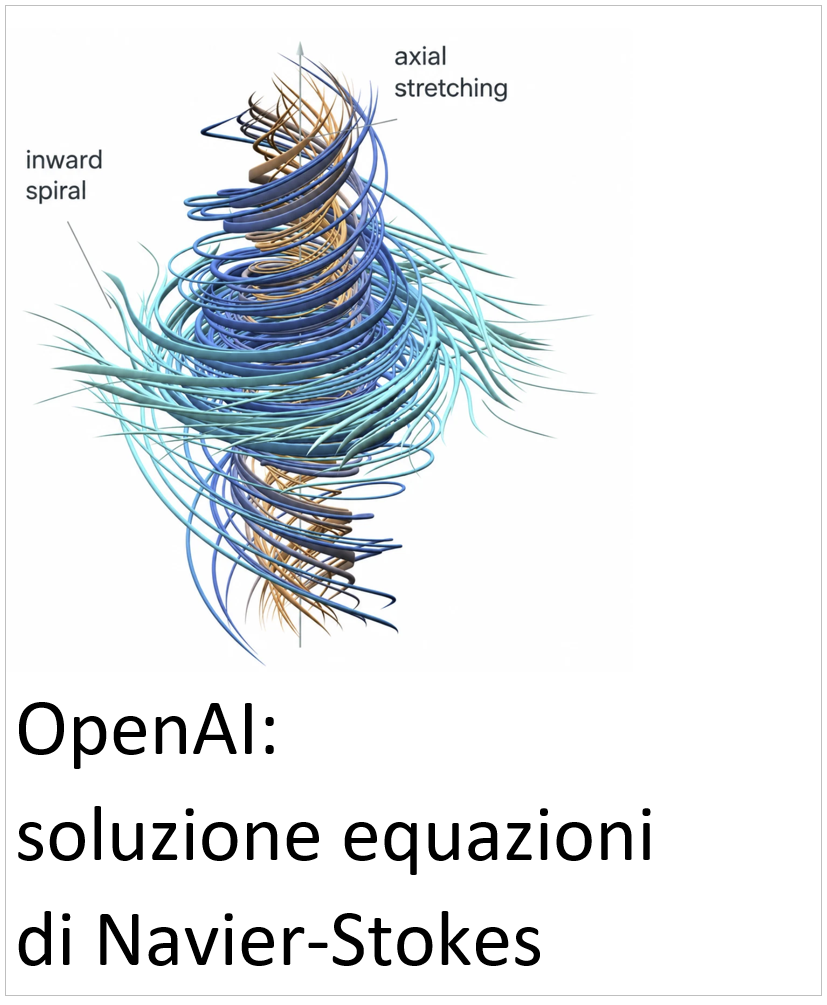 OpenAI: soluzione equazioni di Nnavier-Stokes