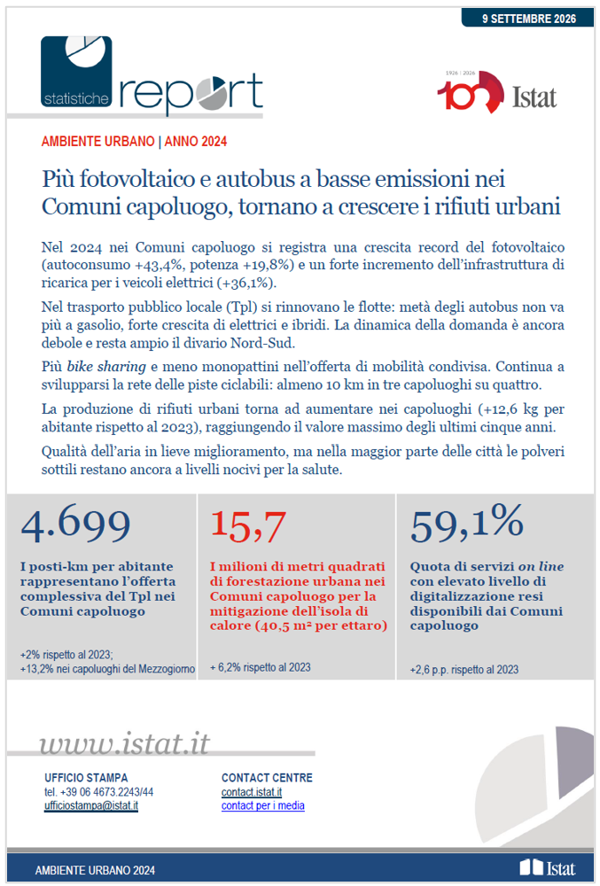 Report Ambiente urbano - ISTAT Anno 2024