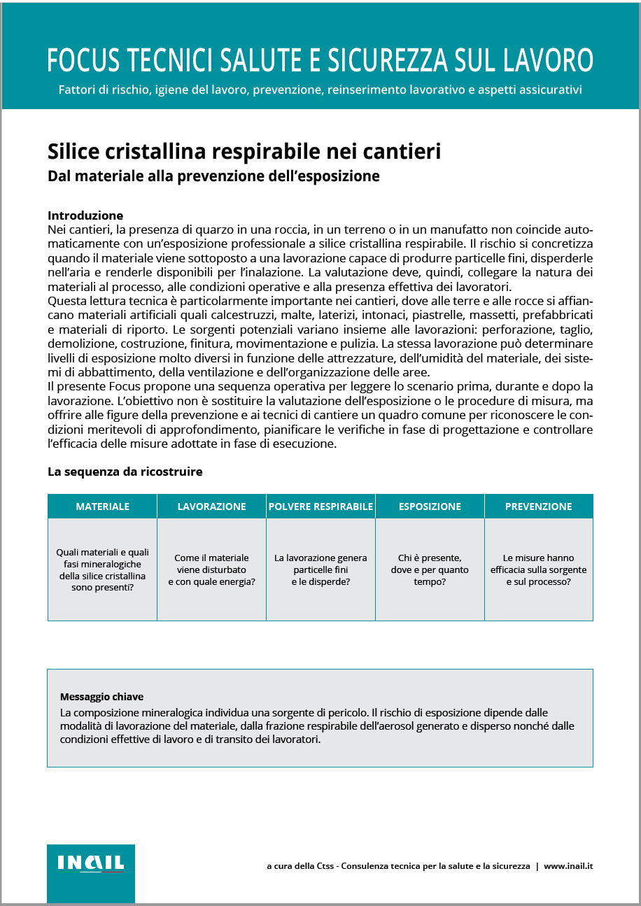 Silice cristallina respirabile nei cantieri / INAIL 2026