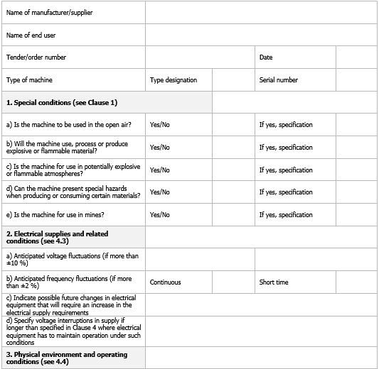 Annex B IEC 60204