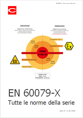 ATEX EN 60079 X Tuute le norme della Serie ATEX EN 60079 X Tuute le norme della Serie