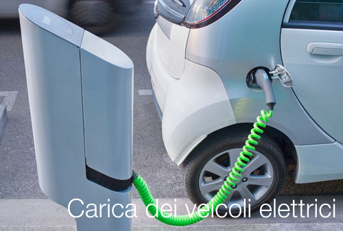 Carica veicoli elettrici