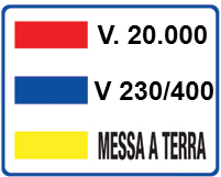 Cartelli cabine elettriche CEI 99 4 5