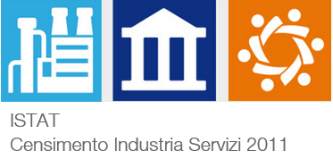 Censimento imprese ISTAT 2011