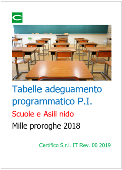 Cover Tab scuole asili PI
