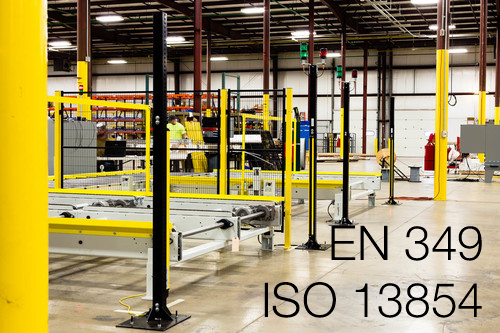 EN 349 e ISO 13854