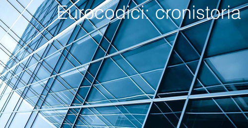 Eurocodici cronistoria