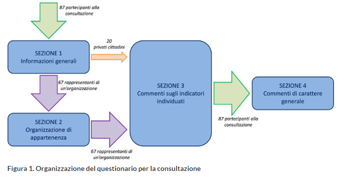 FIGURA1