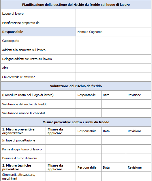 Figura 2