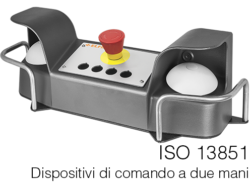 ISO 13851