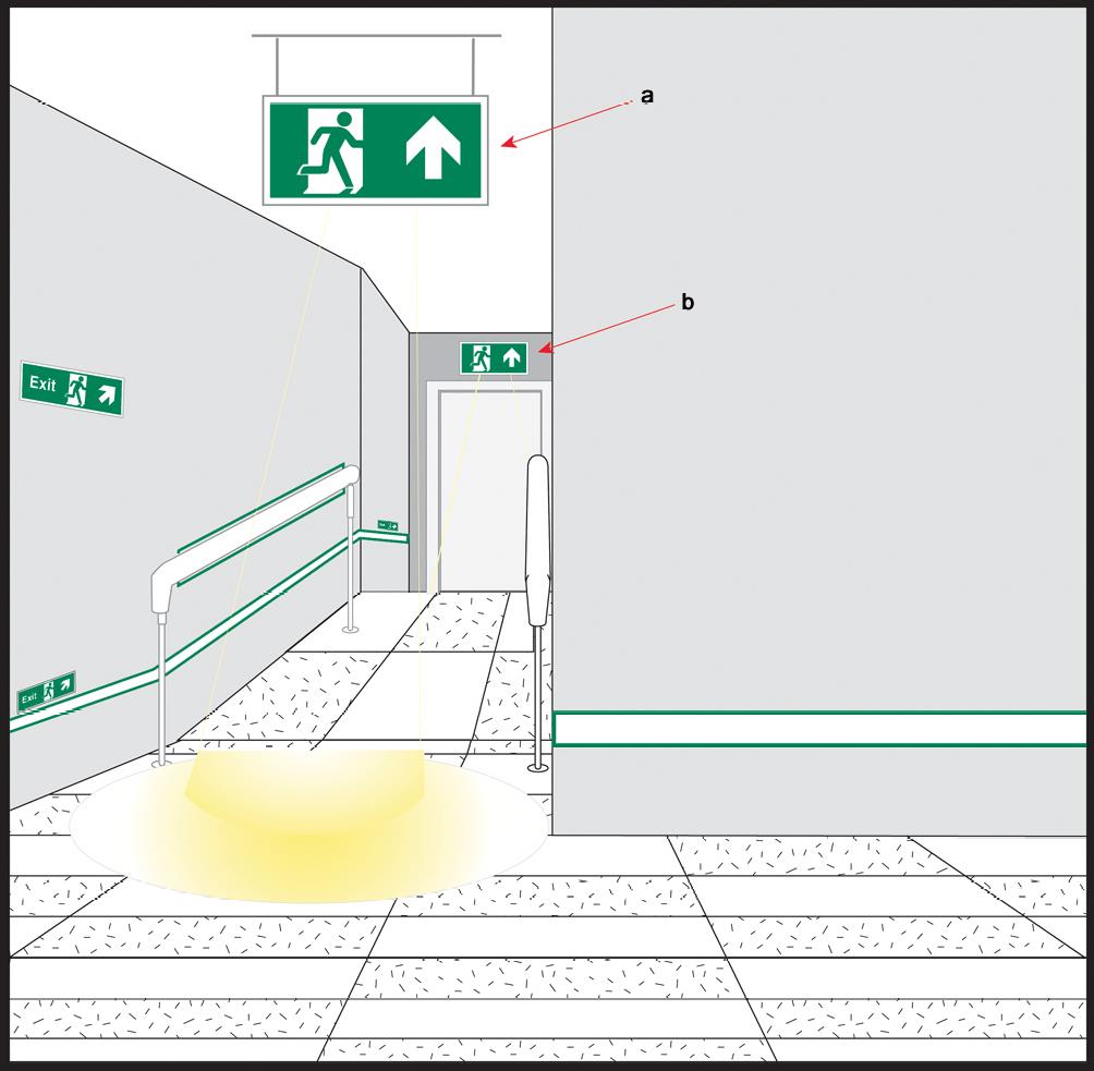 ISO 16069 2004 Annex A Example of SWGS layout 10