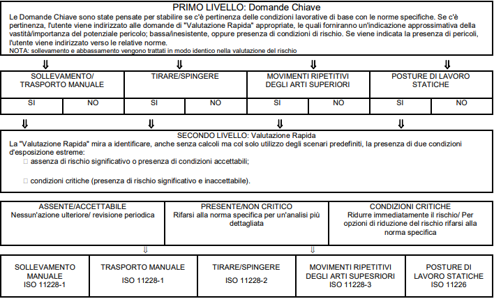 ISO TR 12295 Ed  21014 00