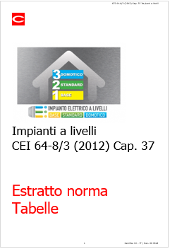 Impianti livelli CEI 46 8 3