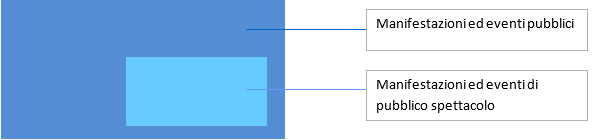 Manifestazioni pubbliche 00