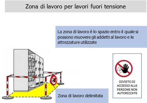 Manutenzione impianti elettrici 03