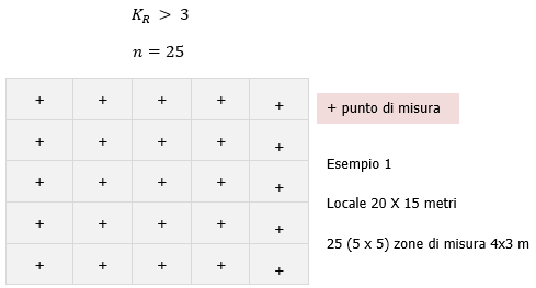 Modello Relazione Rilievo illuminotecnico 09