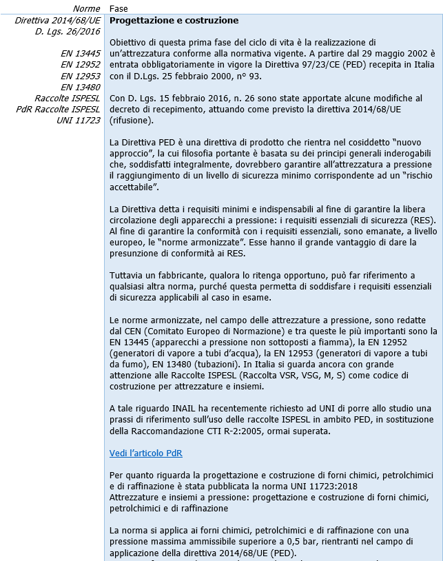PED norme per il ciclo di vita 02