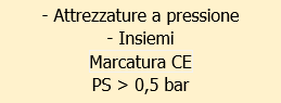 PED schematizzata 00