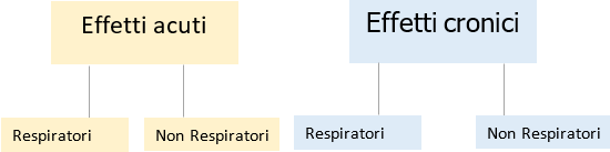 Rischi saldatori 03