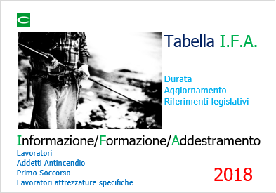 Tabella IFA 2018 Tabella IFA 2018
