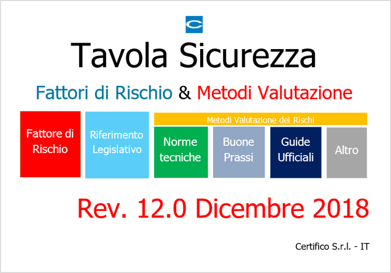Tavola Sicurezza Ed  12 0 Dicembre 2018
