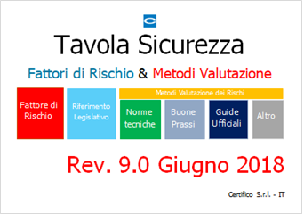 Tavola sicurezza Giugno 2018