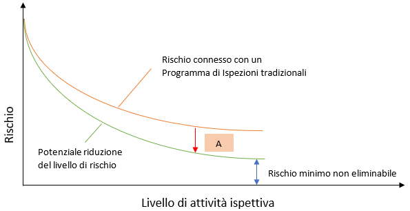 UNI EN 16991 2018 01