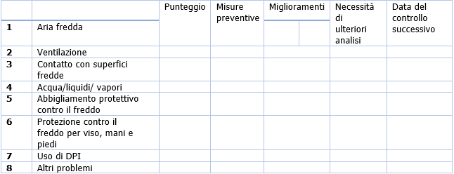 Valutazione rischio ambienti freddi06