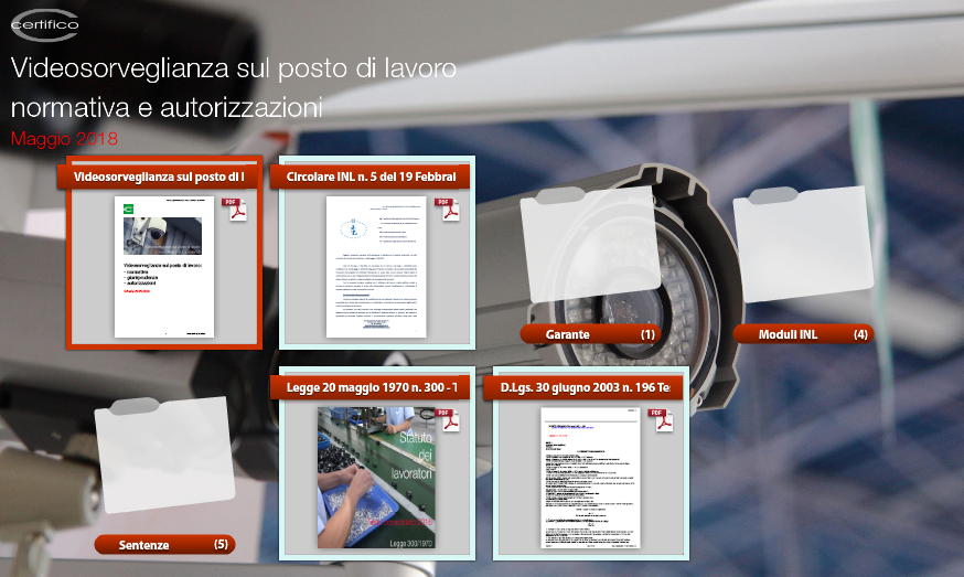 Videosorveglianza lavoro normativa autorizzazioni