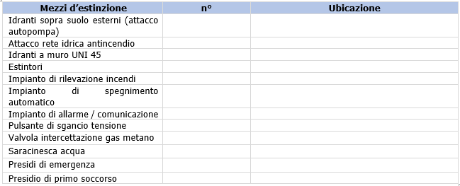 figura2 figura2