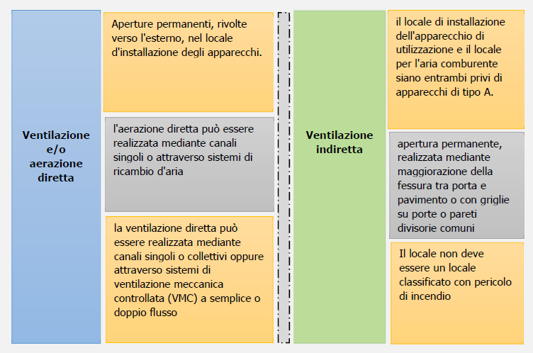 schema1