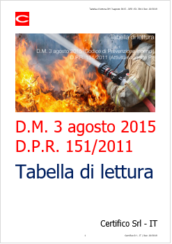 Tabella di lettura DM 3 agosto 2015   DPR 151 2011