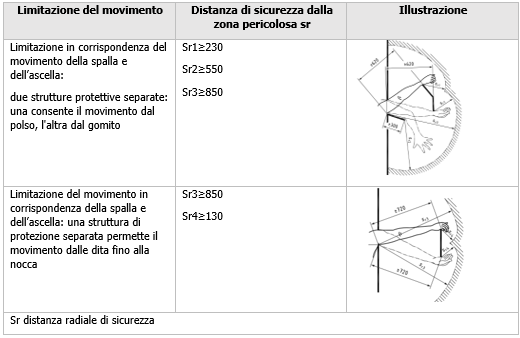 Figura2